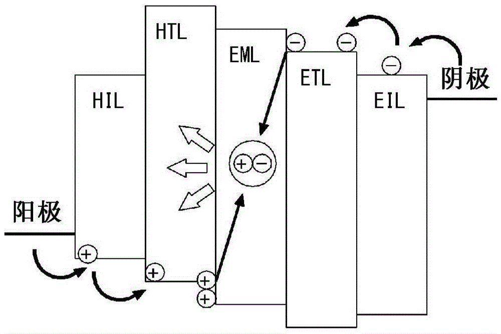 Display device and method for controlling brightness thereof