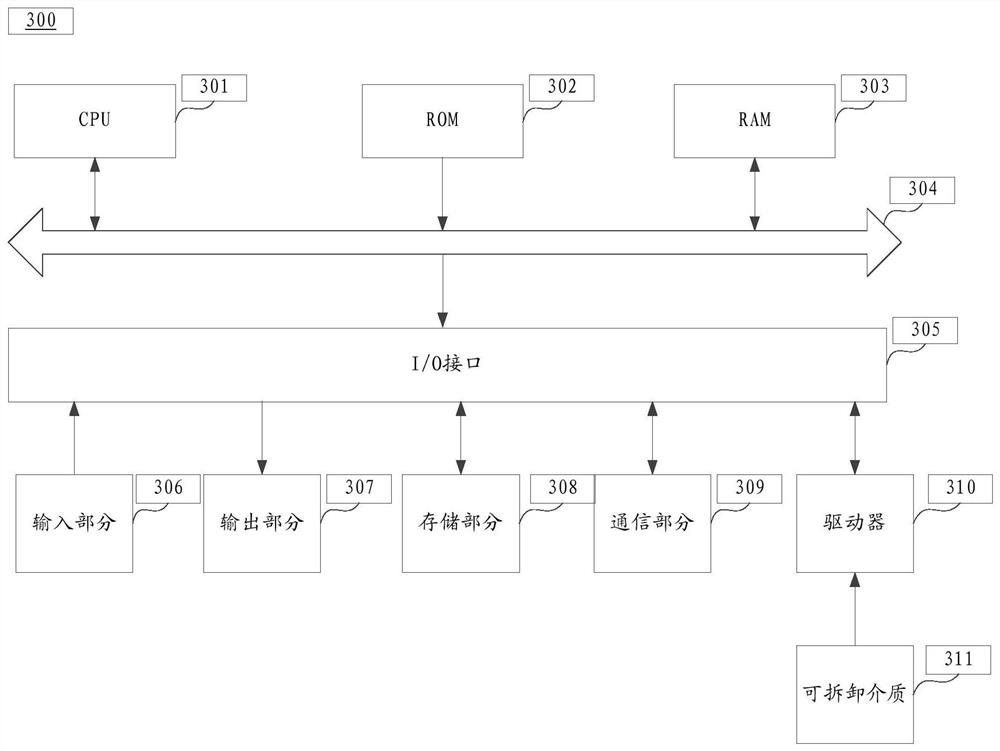 Video pushing method and system, equipment and readable storage medium