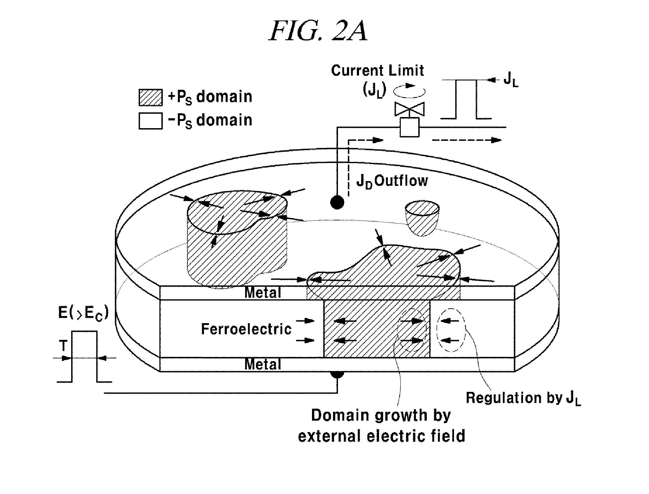 Ferroelectric memory device and method for manufacturing same