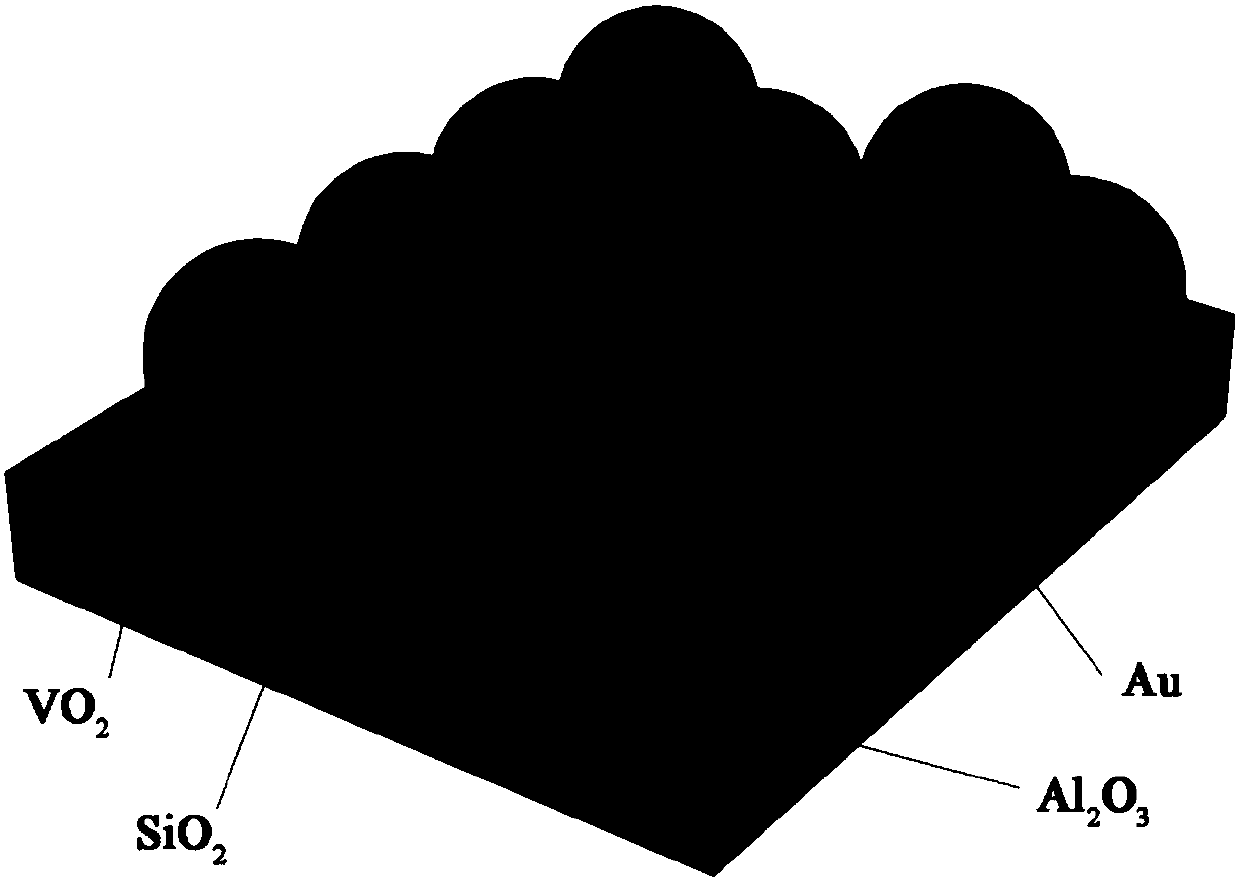 Preparation method of VO2 thin film composite structure for near-infrared multi-band absorber