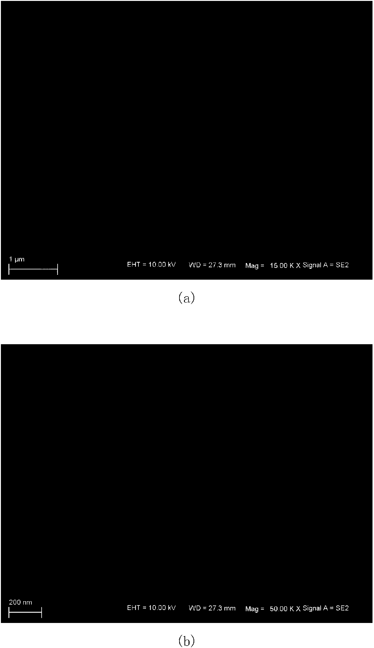 Preparation method of VO2 thin film composite structure for near-infrared multi-band absorber