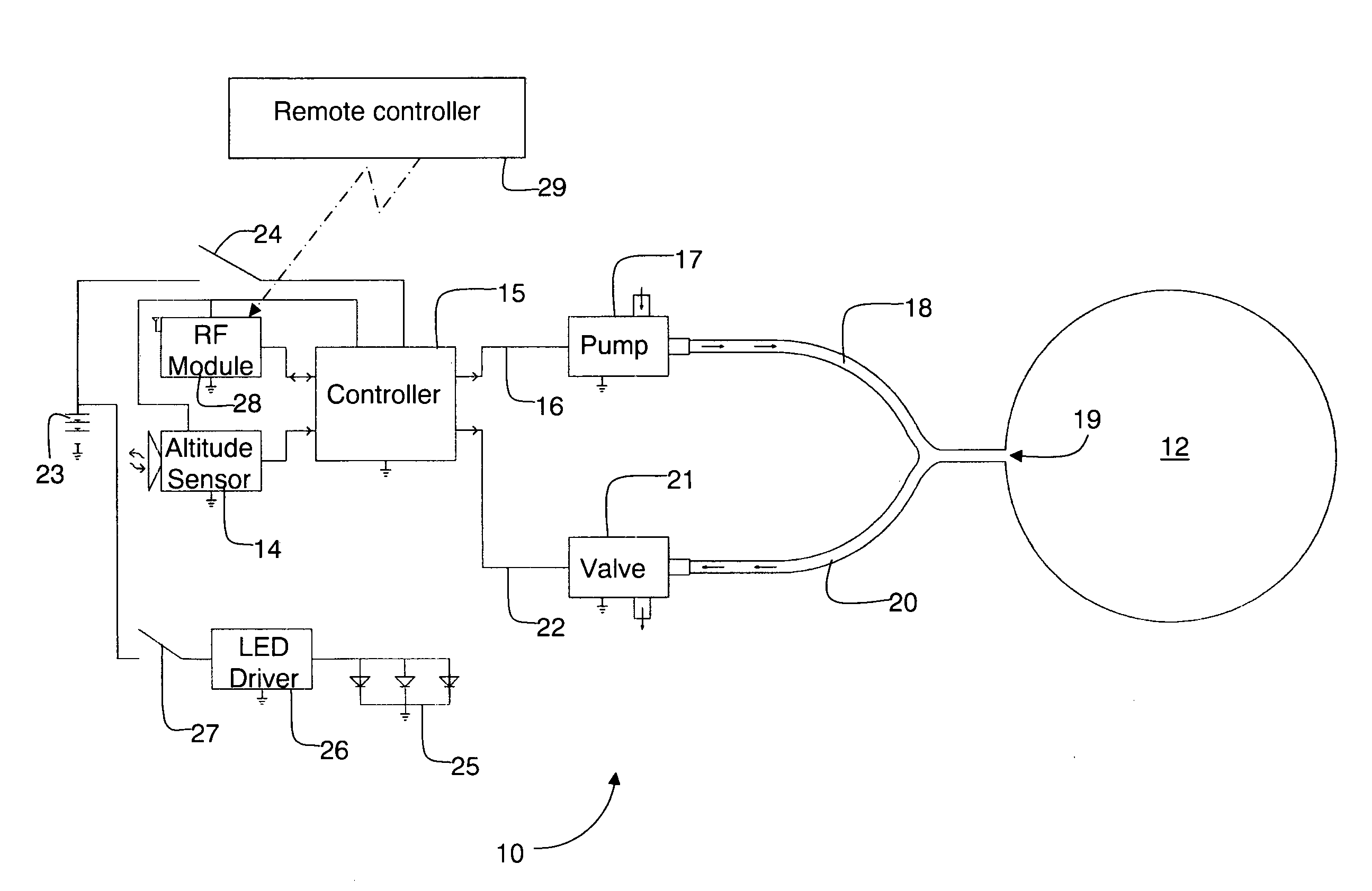 Controllable buoyant system and method