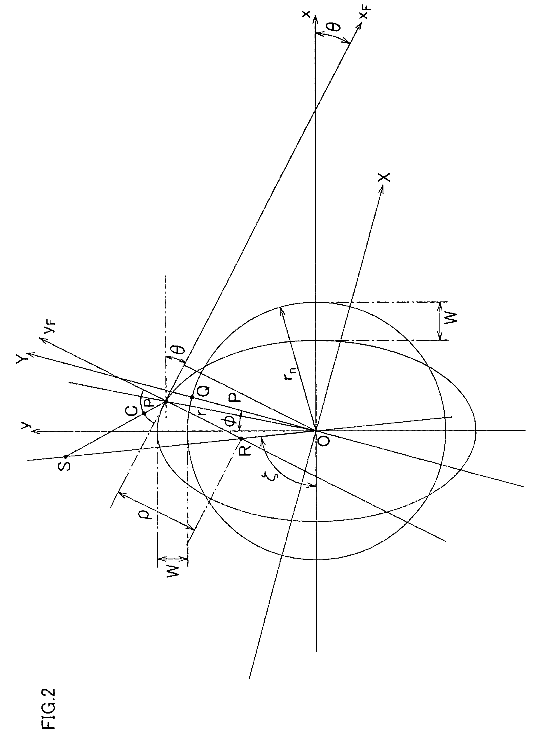 Method for setting gear tooth profile in flat wave gear device on side where gears have same number of teeth