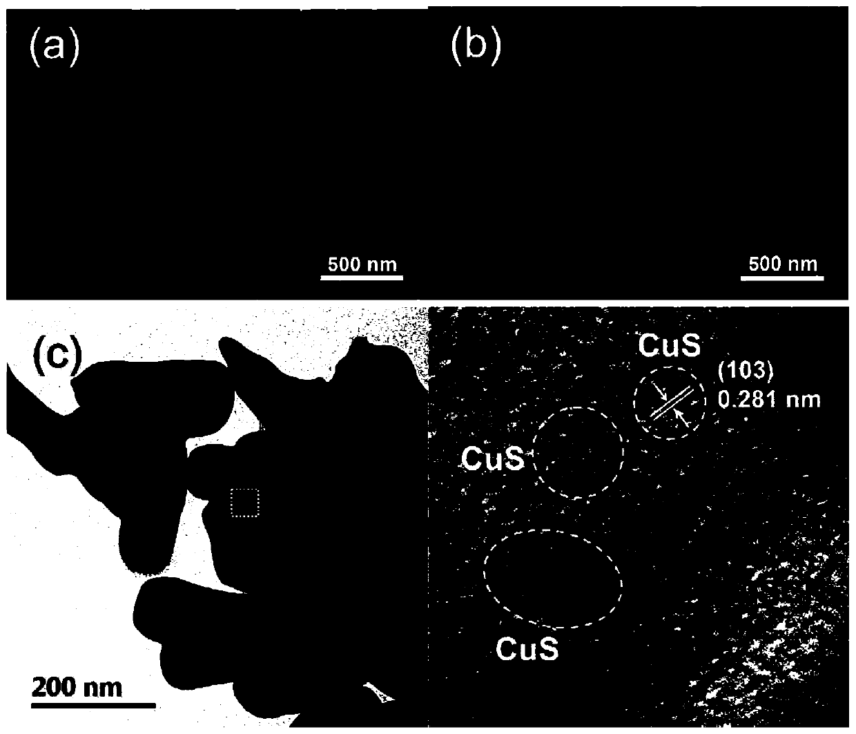 Copper sulfide quantum dot/cuprous thiocyanate heterojunction photoelectric film and preparation method thereof