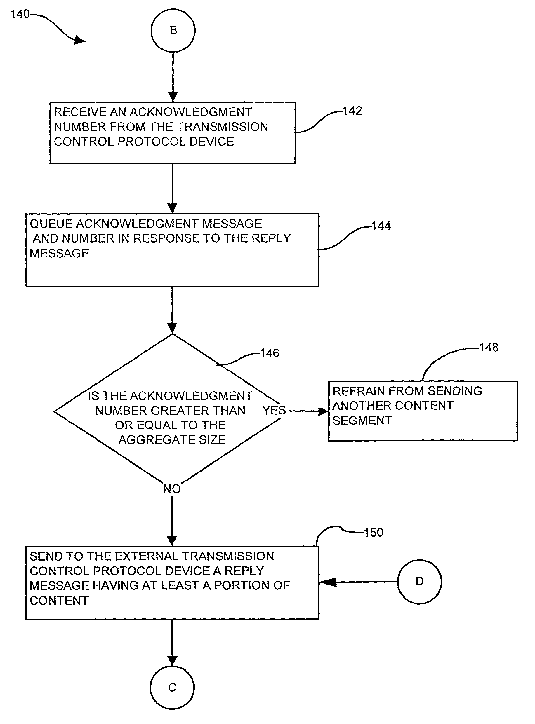 Systems and methods for providing transmission control protocol communications