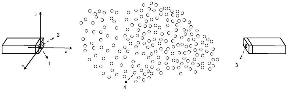 Pulse laser transmission characteristic simulation method in flying dust environment