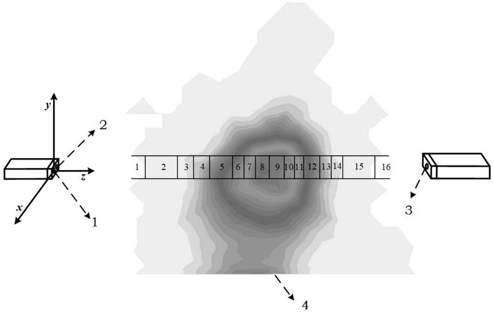 Pulse laser transmission characteristic simulation method in flying dust environment