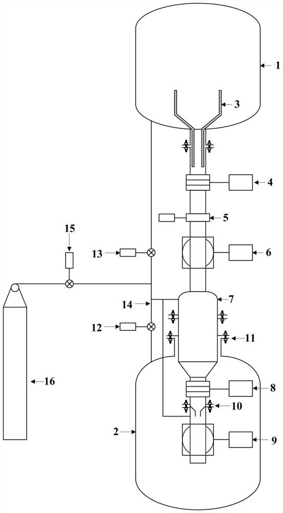 A kind of automatic release mechanism of high temperature melt and control method thereof