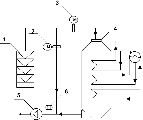 Method and device for controlling material drying temperature of cement production line with waste heat power generation