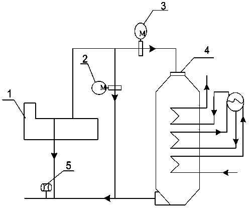 Method and device for controlling material drying temperature of cement production line with waste heat power generation