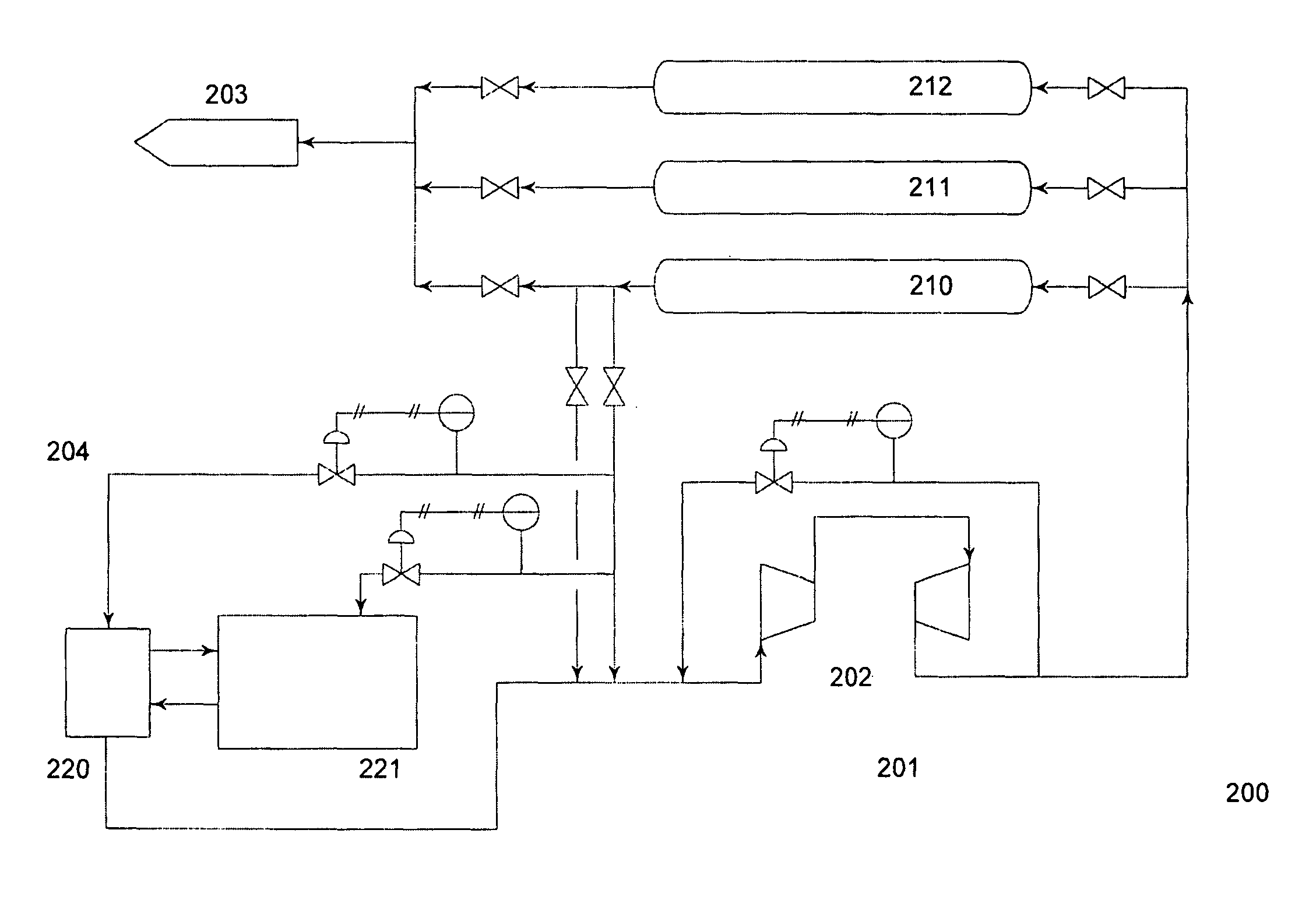 Method for managing storage of gaseous hydrogen