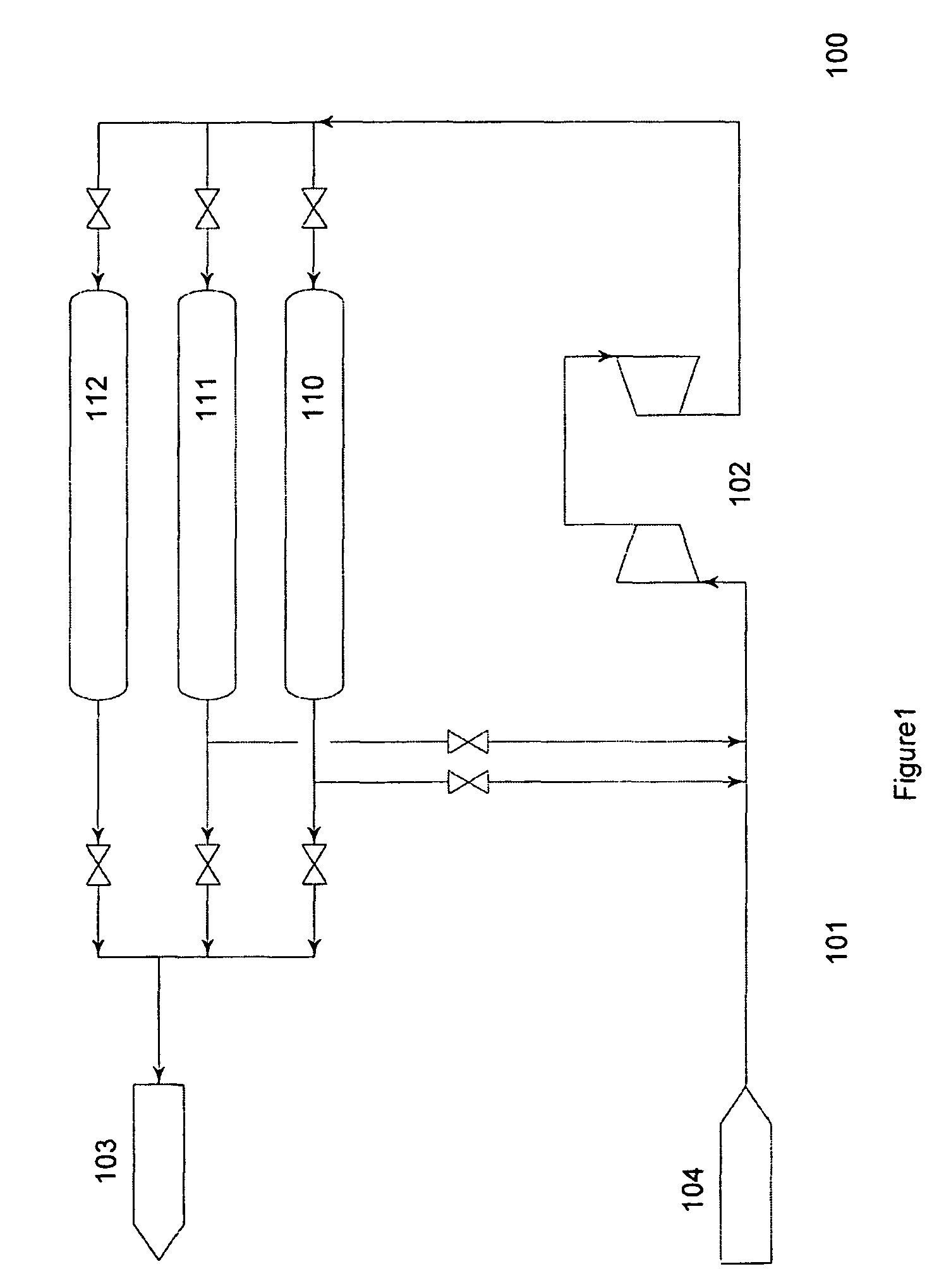 Method for managing storage of gaseous hydrogen