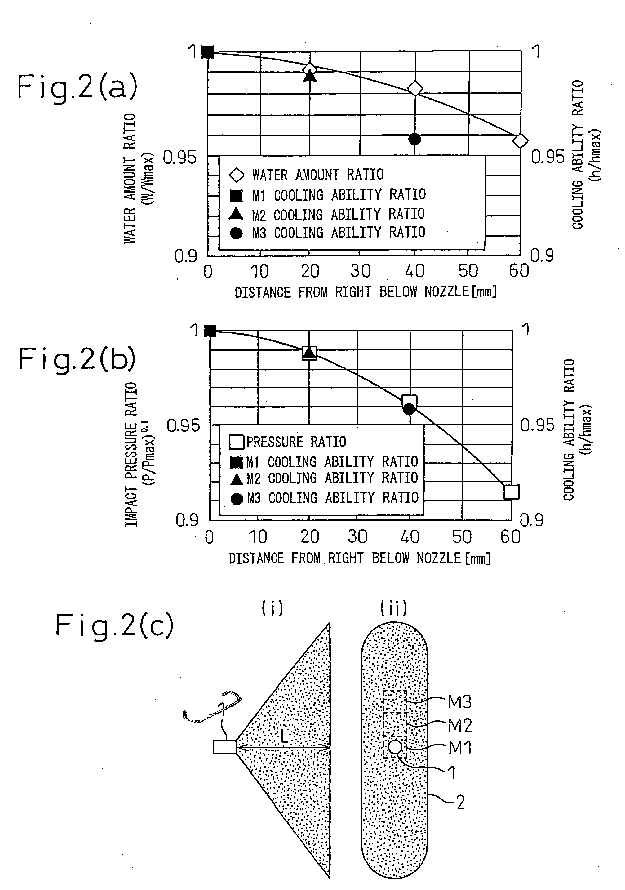 Method of Arranging and Setting Spray Cooling Nozzles and Hot Steel Plate Cooling Apparatus