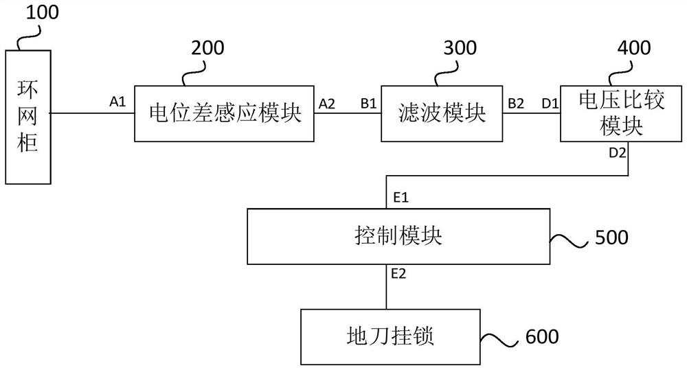 Ring main unit ground knife padlock intelligent control device, system and ground knife padlock device