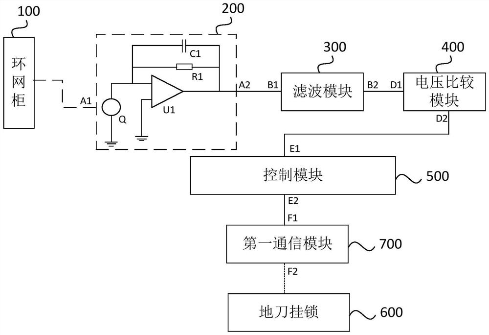 Ring main unit ground knife padlock intelligent control device, system and ground knife padlock device