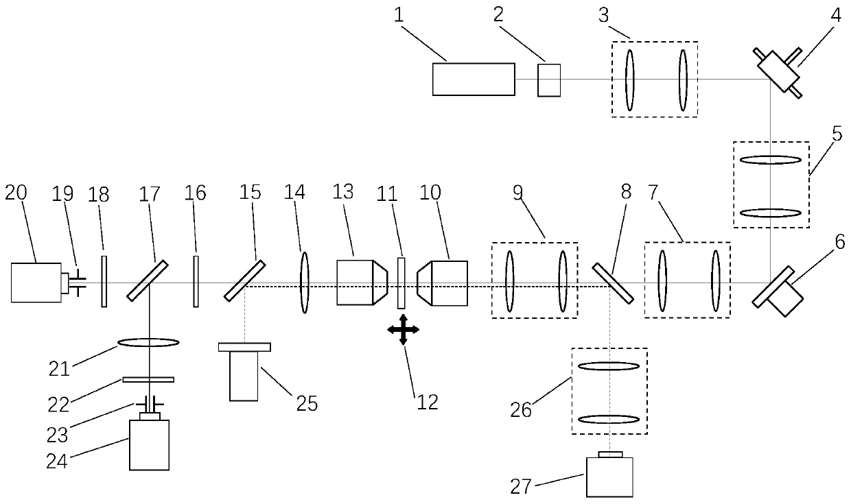 Self-adaptive second and third harmonic combined detection microimaging method and device