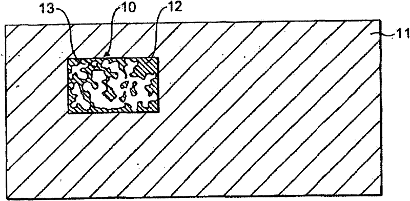 Improvements in printed security features