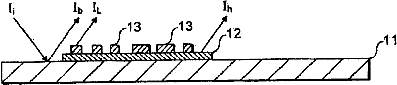 Improvements in printed security features