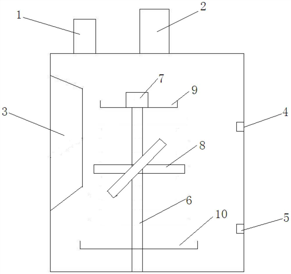 Ultra-soft PVC (polyvinyl chloride) environment-friendly granulating and mixing device and production and manufacturing process thereof