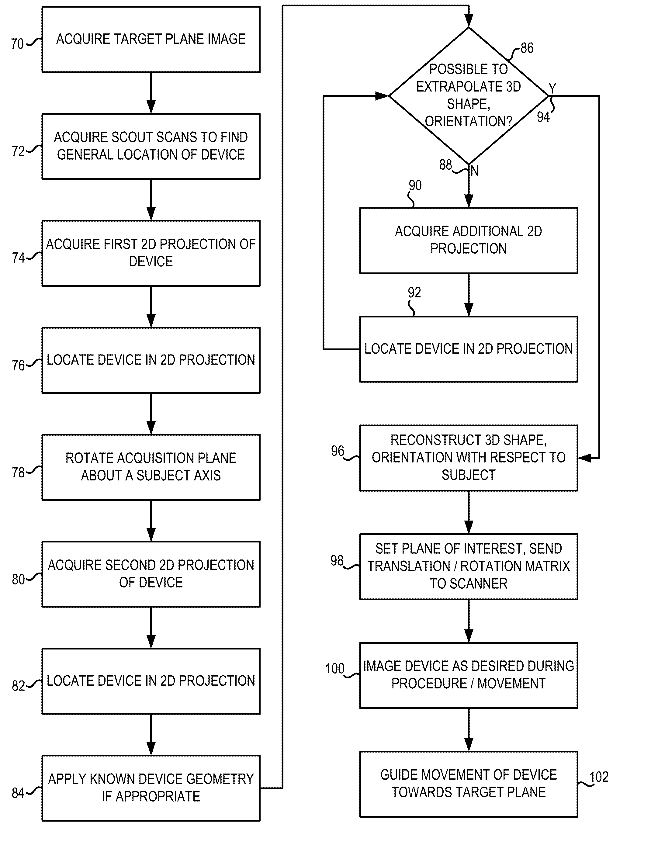 System and method for image-based interventional device tracking and scan plane guidance