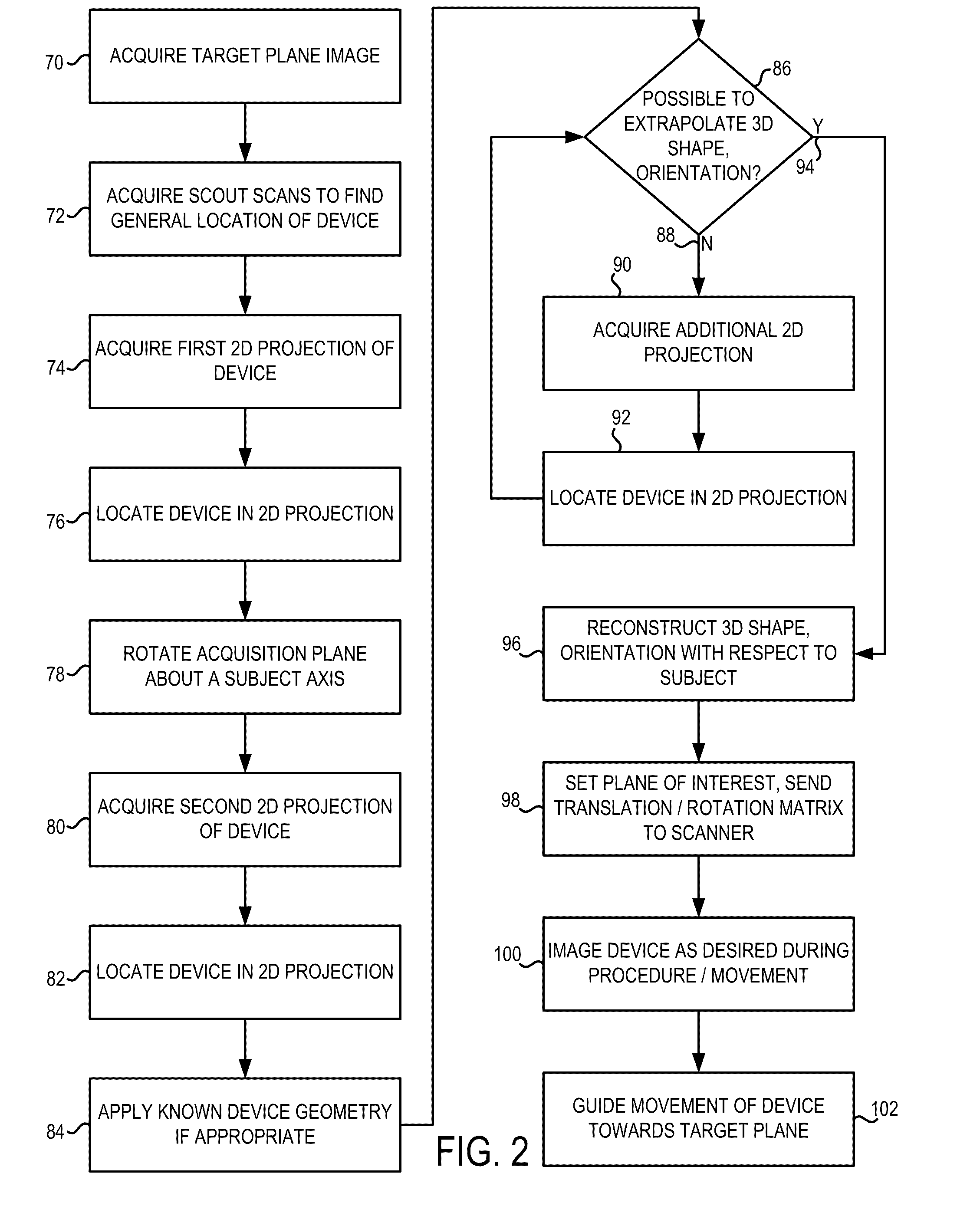 System and method for image-based interventional device tracking and scan plane guidance