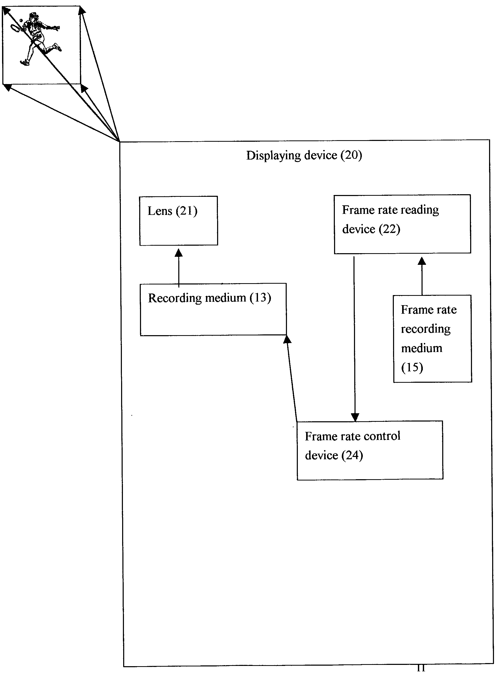 Method and system for producing and displaying visual presentations which inhibit off-screen duplication