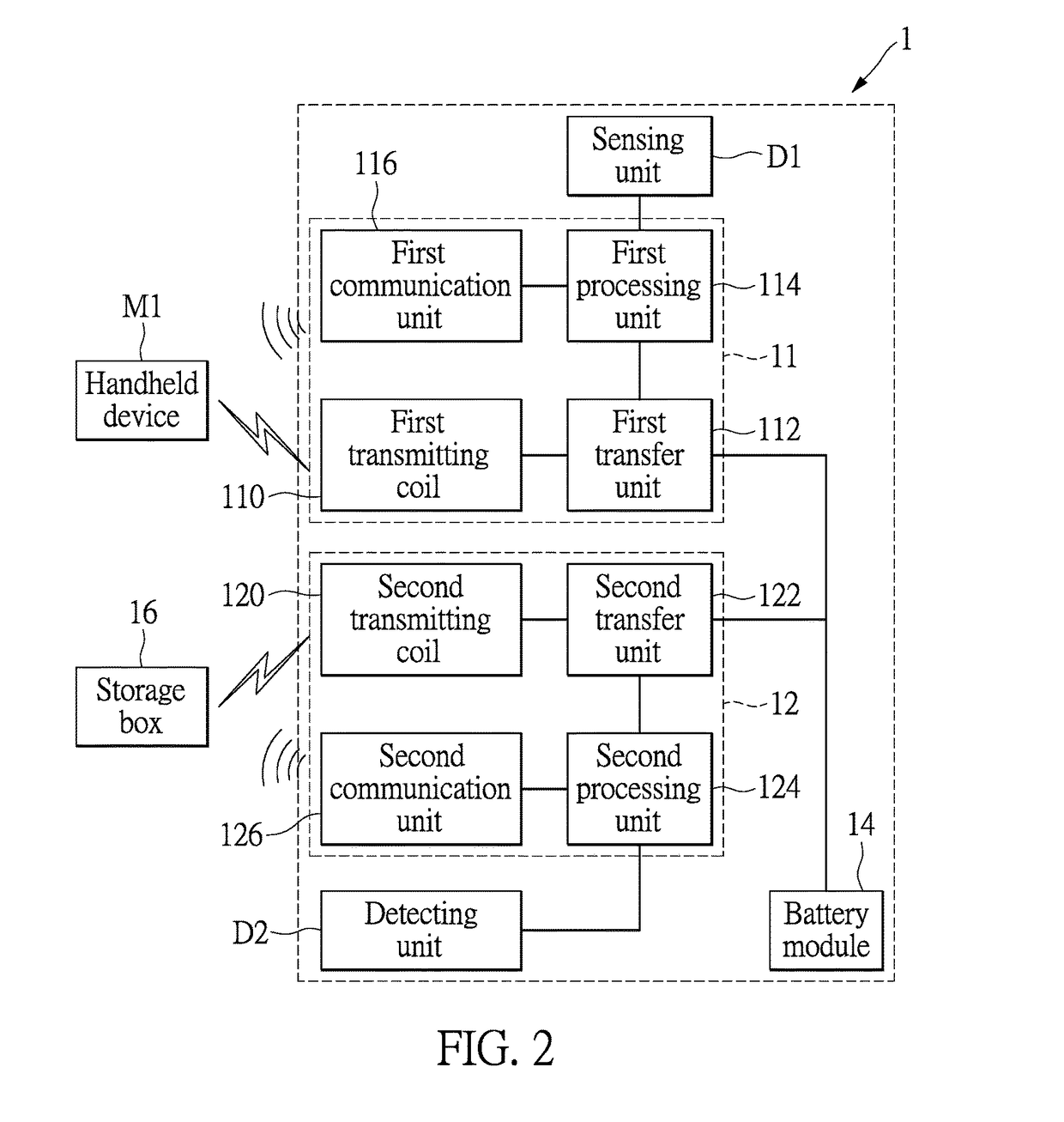 Mobile medication workstation and method for supplying power thereof