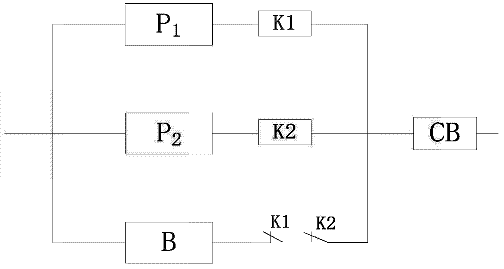 Ultrahigh-voltage circuit relaying protection system reliability assessment method with covert faults taken into consideration