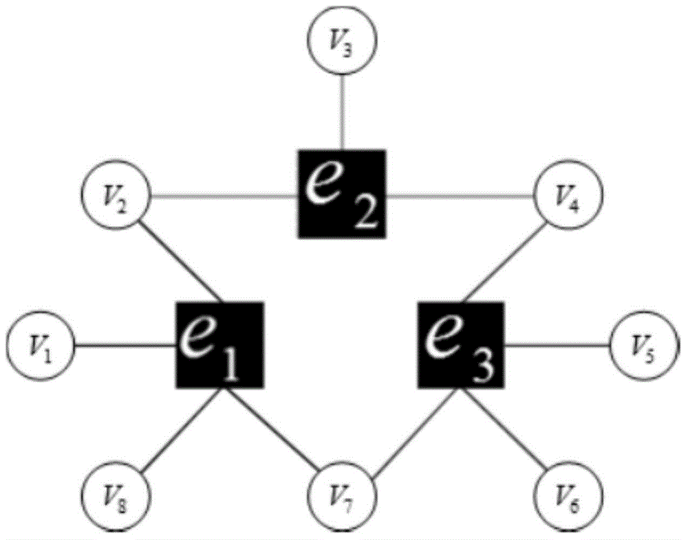 Robustness model fitting method based on supermap mode search