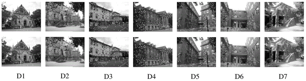 Robustness model fitting method based on supermap mode search