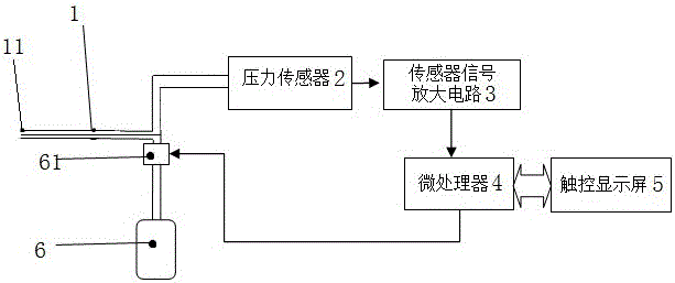 A newborn sucking training device and its training method