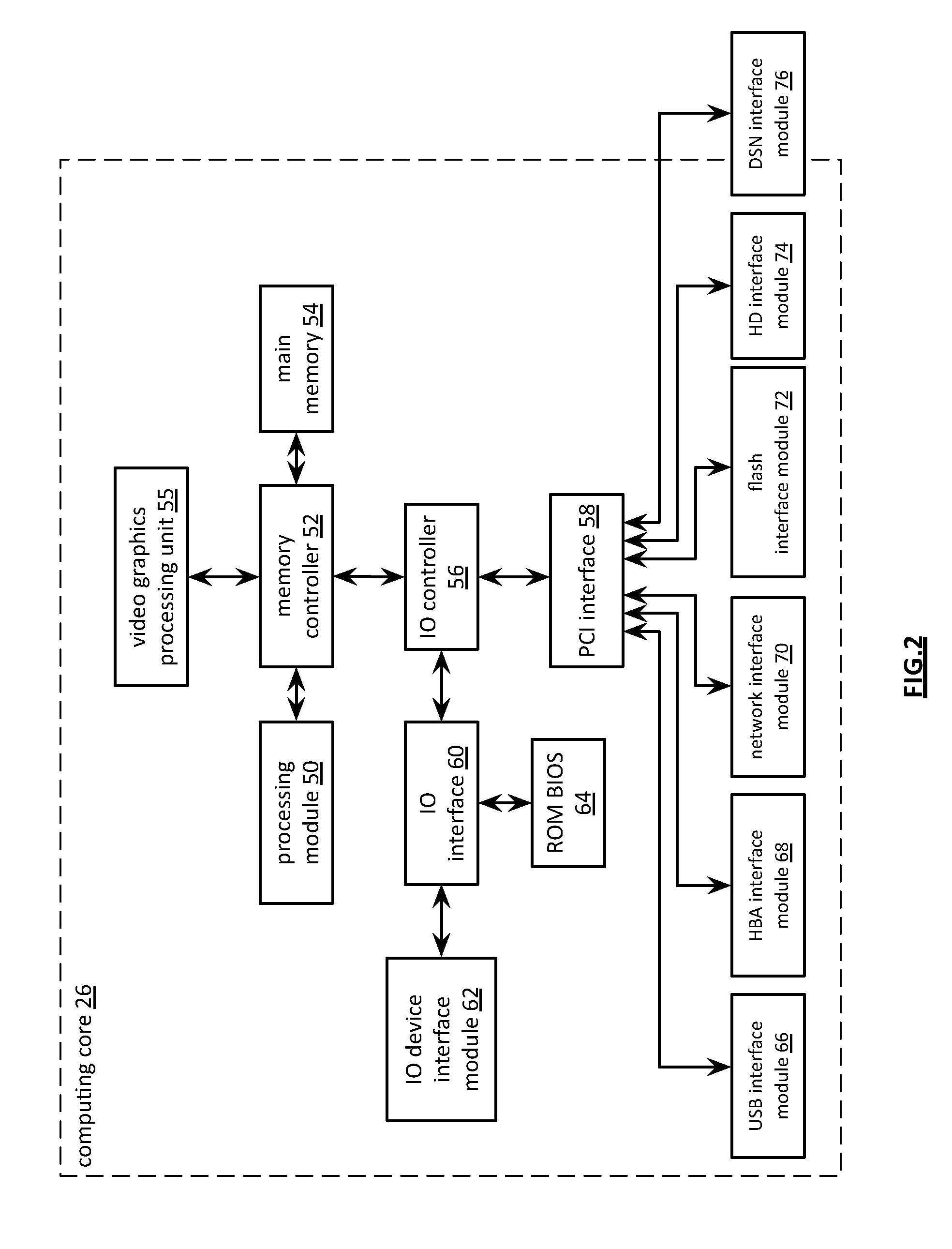 Distributedly storing raid data in a raid memory and a dispersed storage network memory