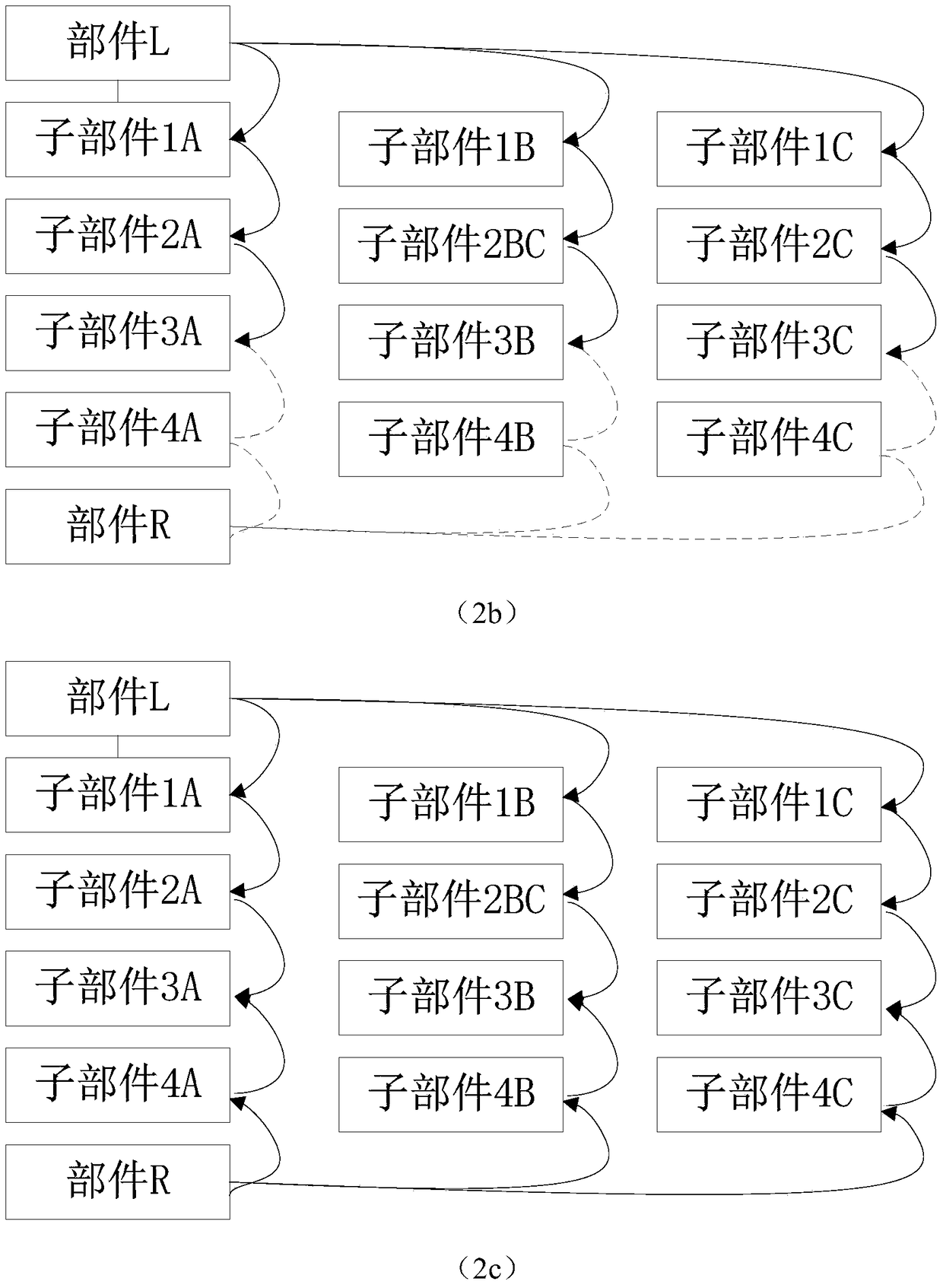 A real-time data-based live state detection method for power grid equipment