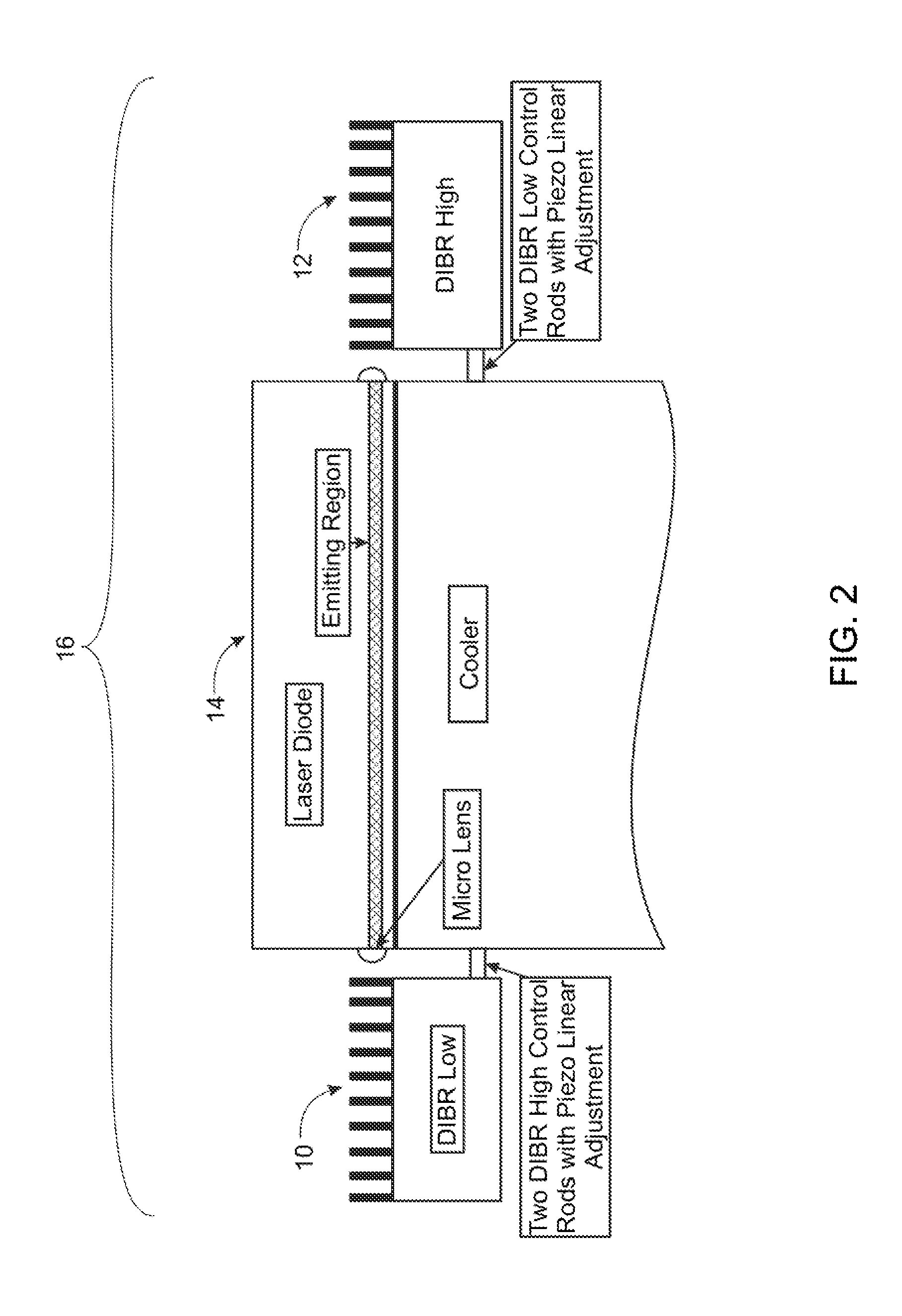 Method and Apparatus for the Line Narrowing of Diode Lasers