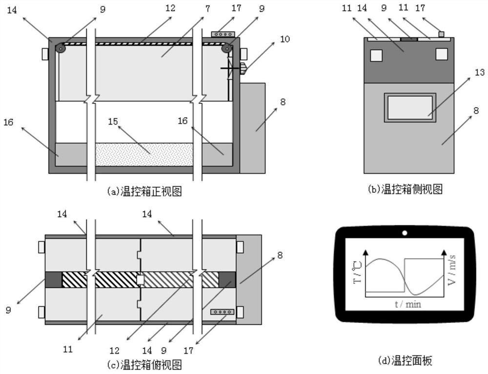 Simulation test system for core wall dam material rolling construction in winter in cold region