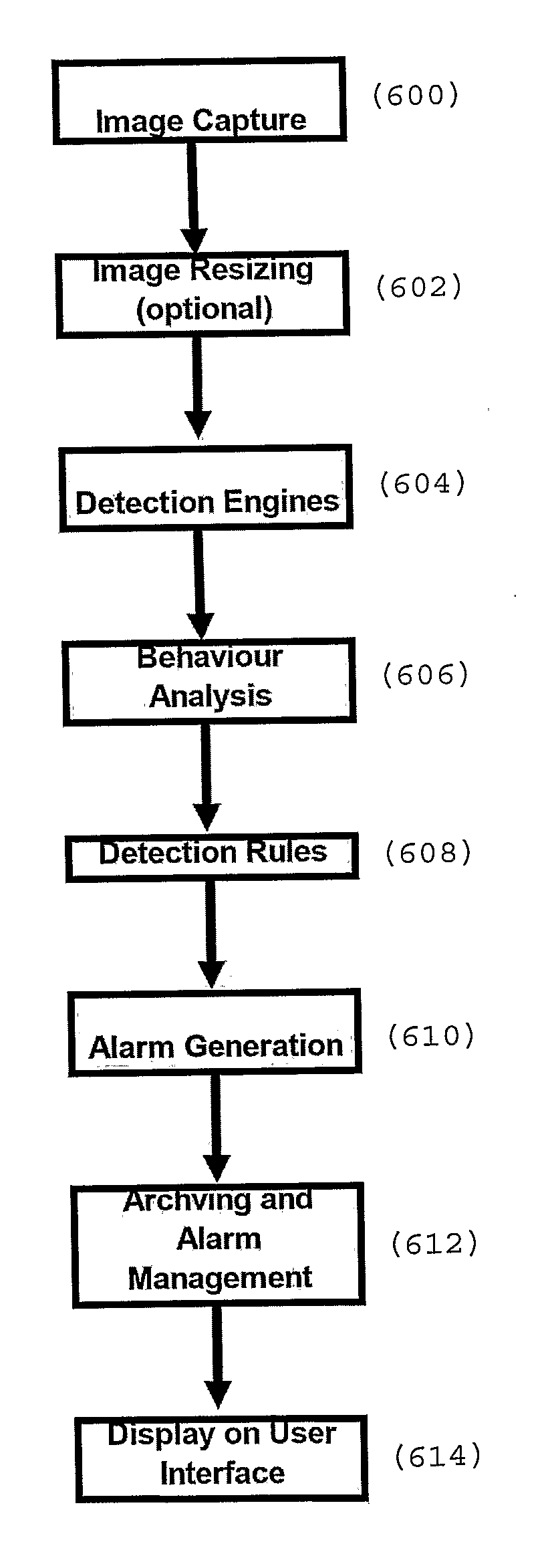 System and method for electronic surveillance