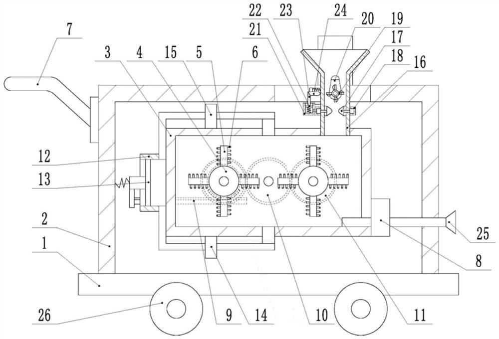 Viola planting and fertilizing device