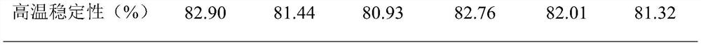 Blocky fat simulant based on long-chain fatty acid lipidosome and preparation method thereof