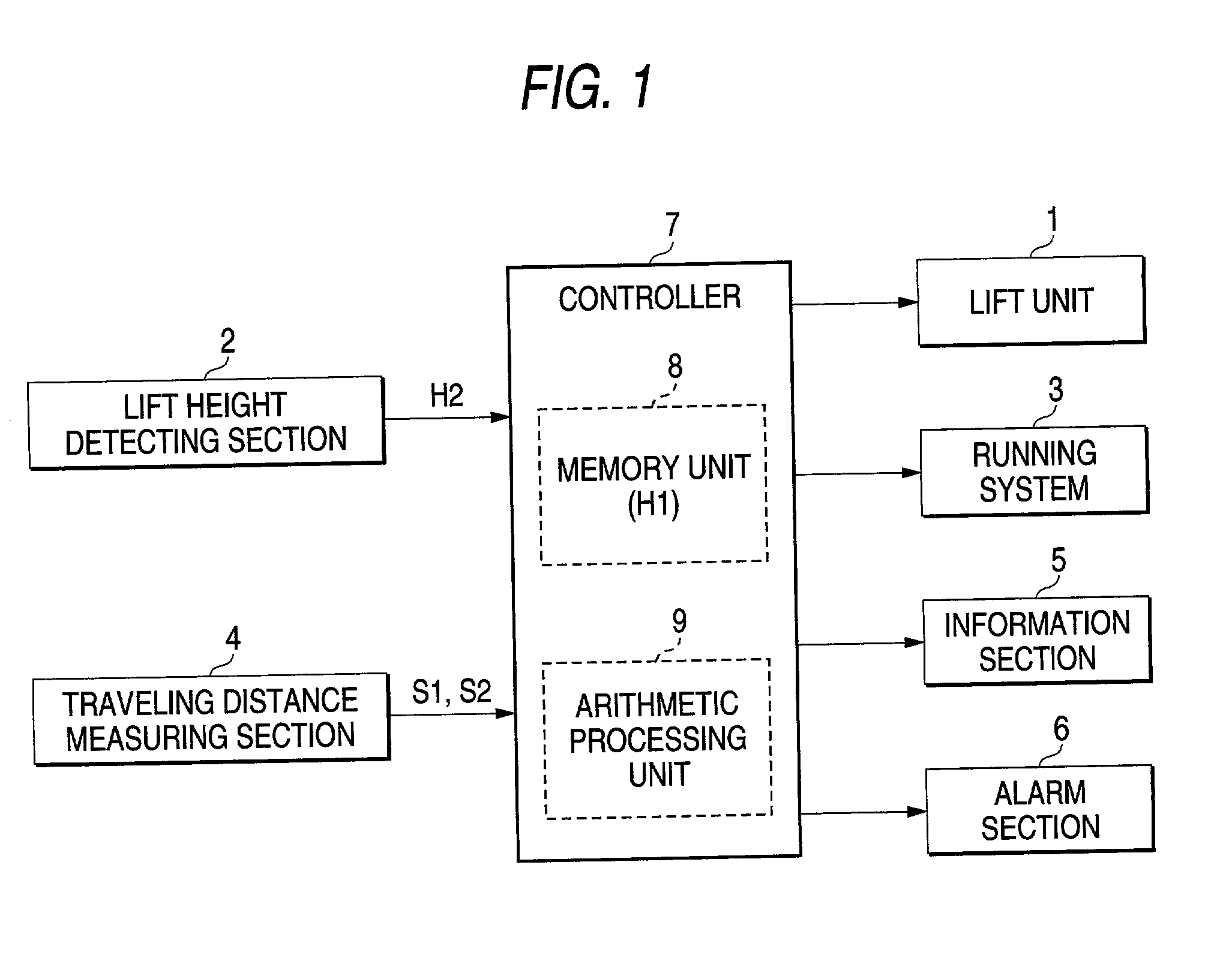 Cargo handling vehicle