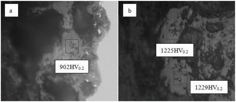 Preparation method of microarc oxidation-tungsten dioxide self-lubricating composite ceramic layer