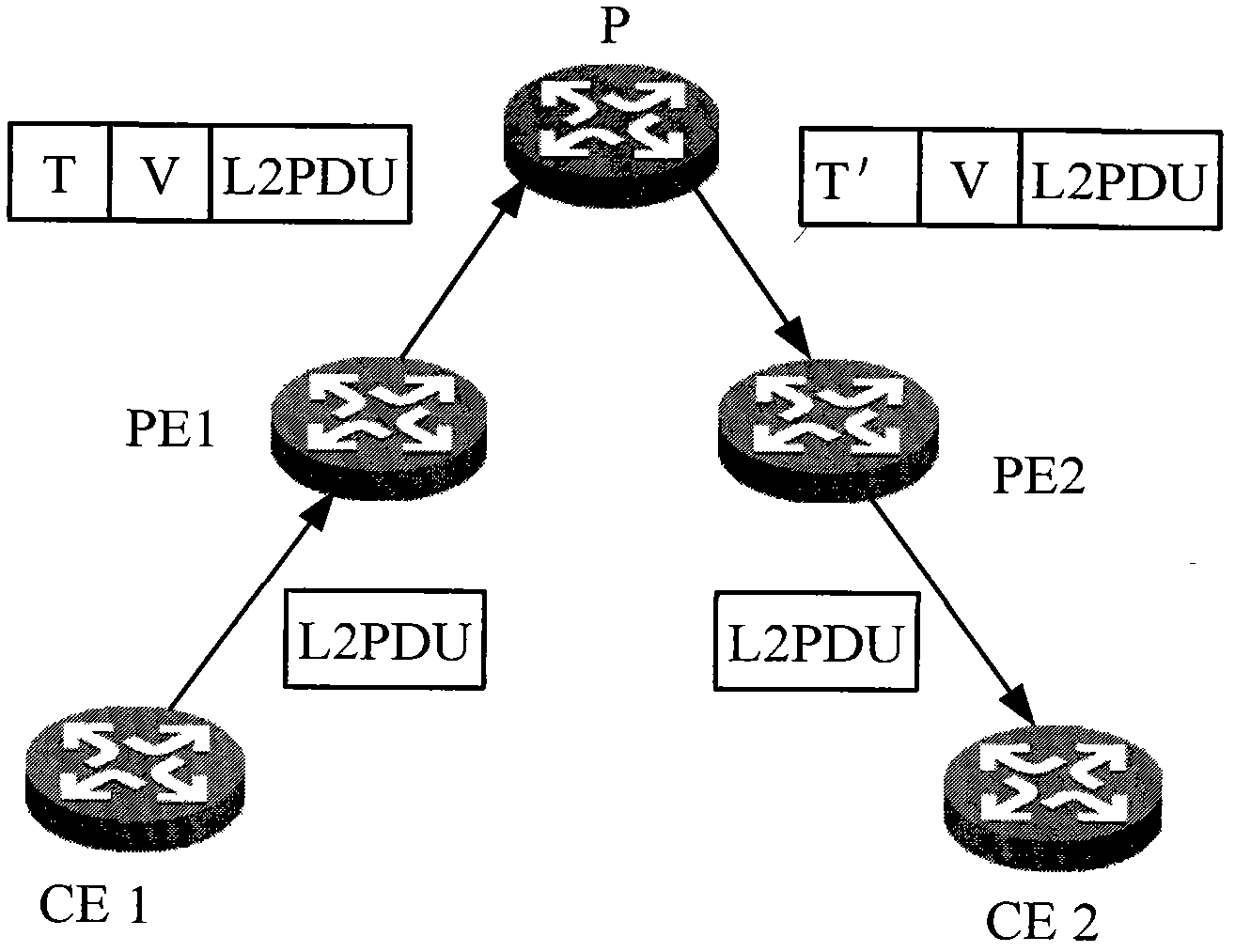 Link switching method and device thereof