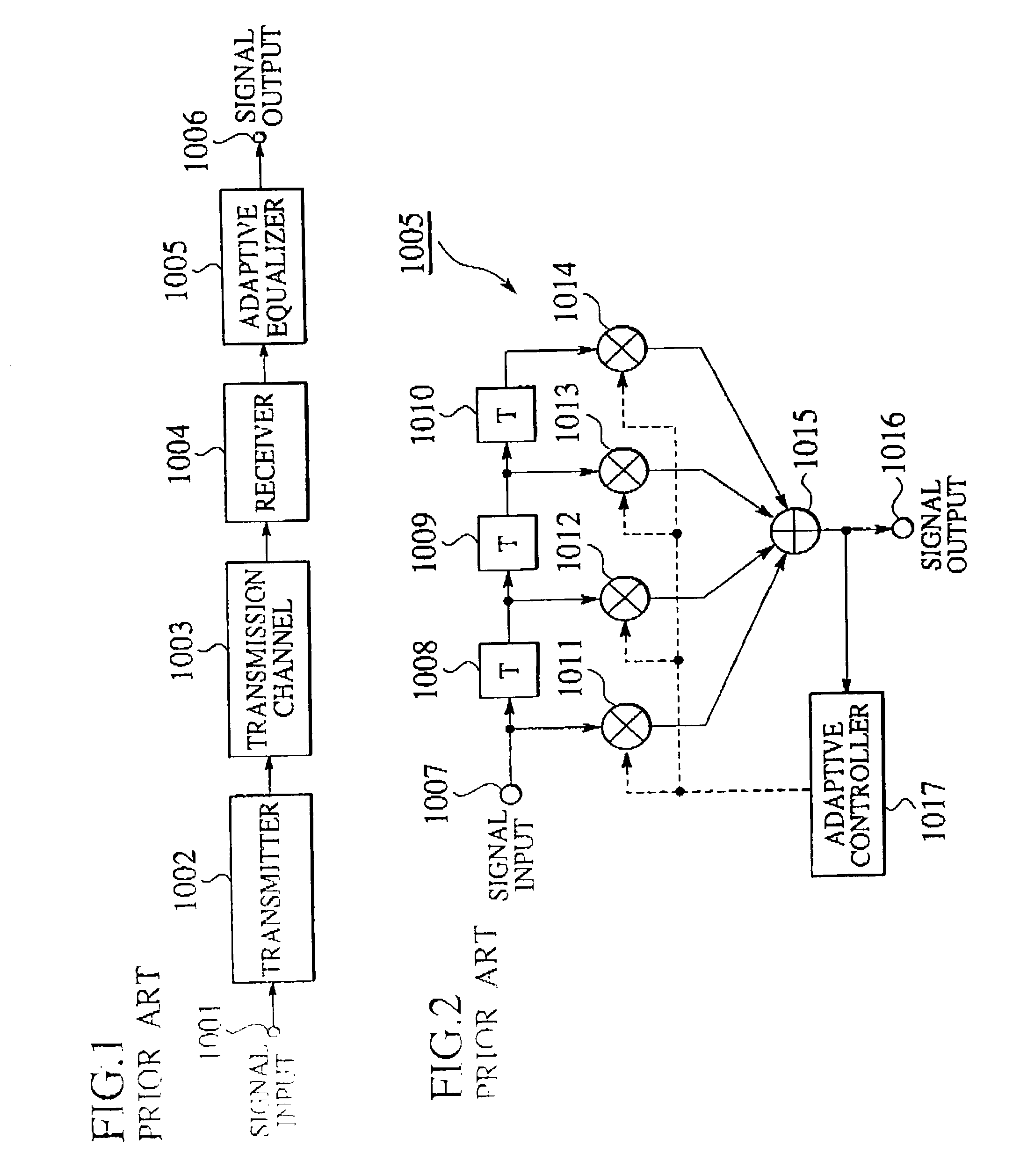 Communication method, communication system, transmitter, and receiver