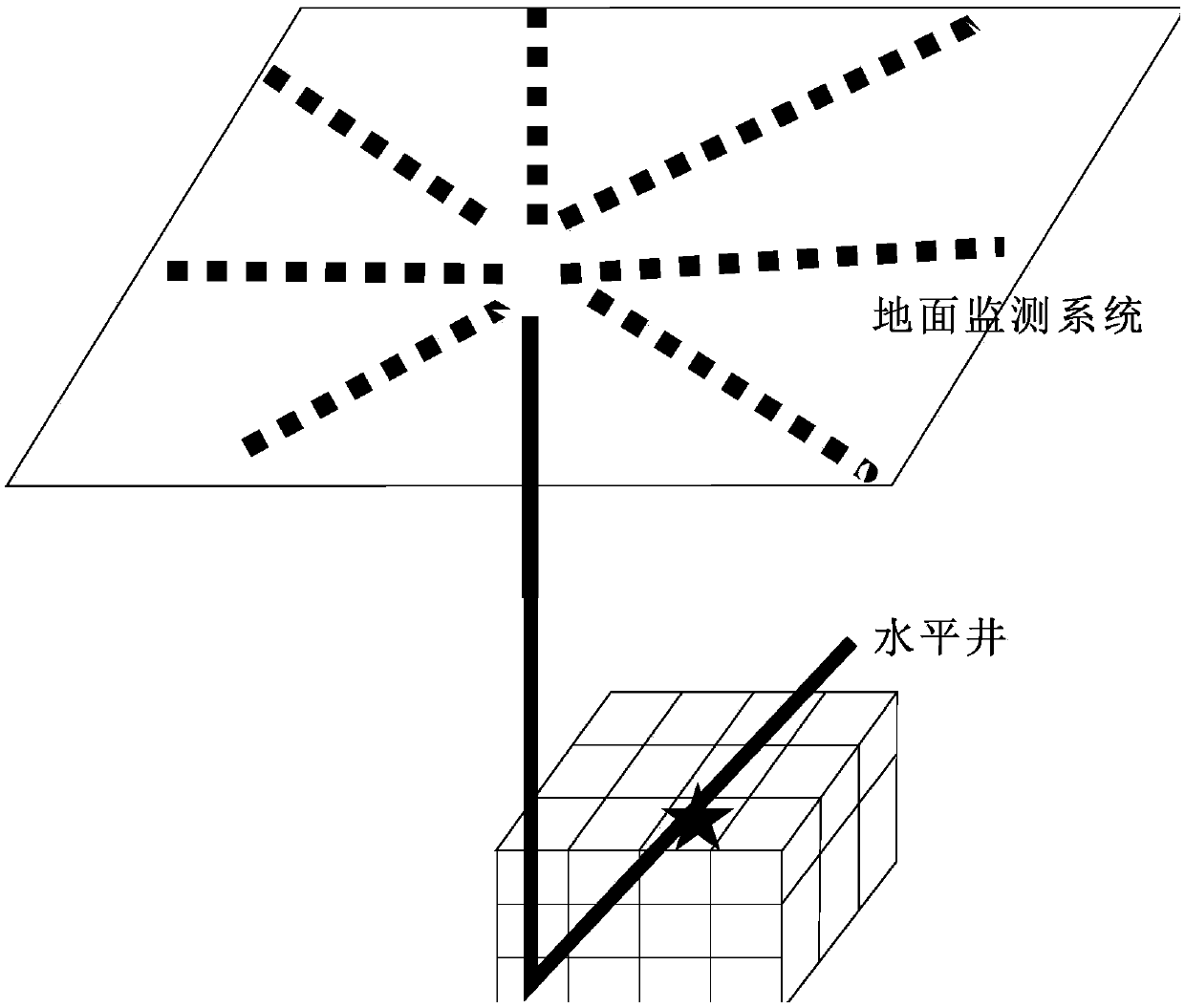 Regional stress field temporal-spatial variation inversion method