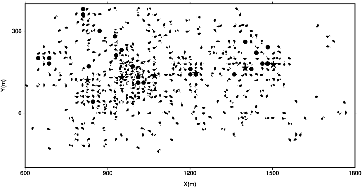 Regional stress field temporal-spatial variation inversion method