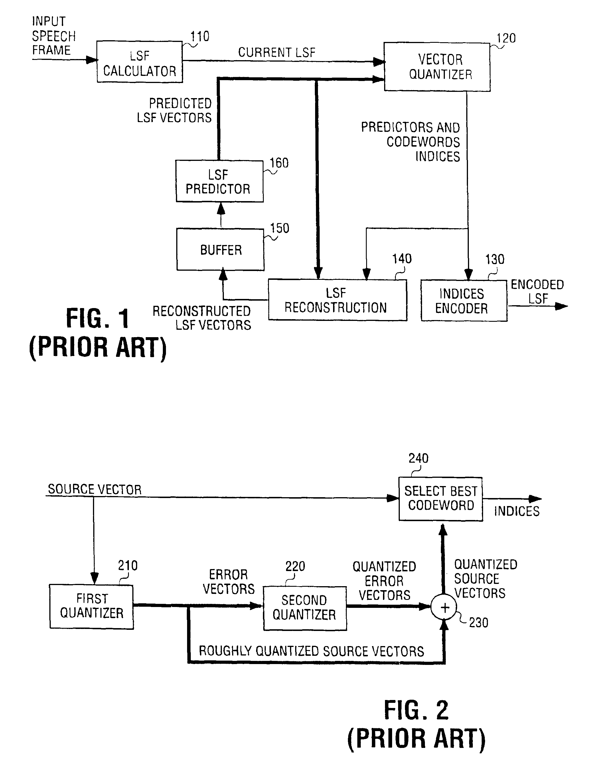 Vector quantization with a non-structured codebook for audio compression