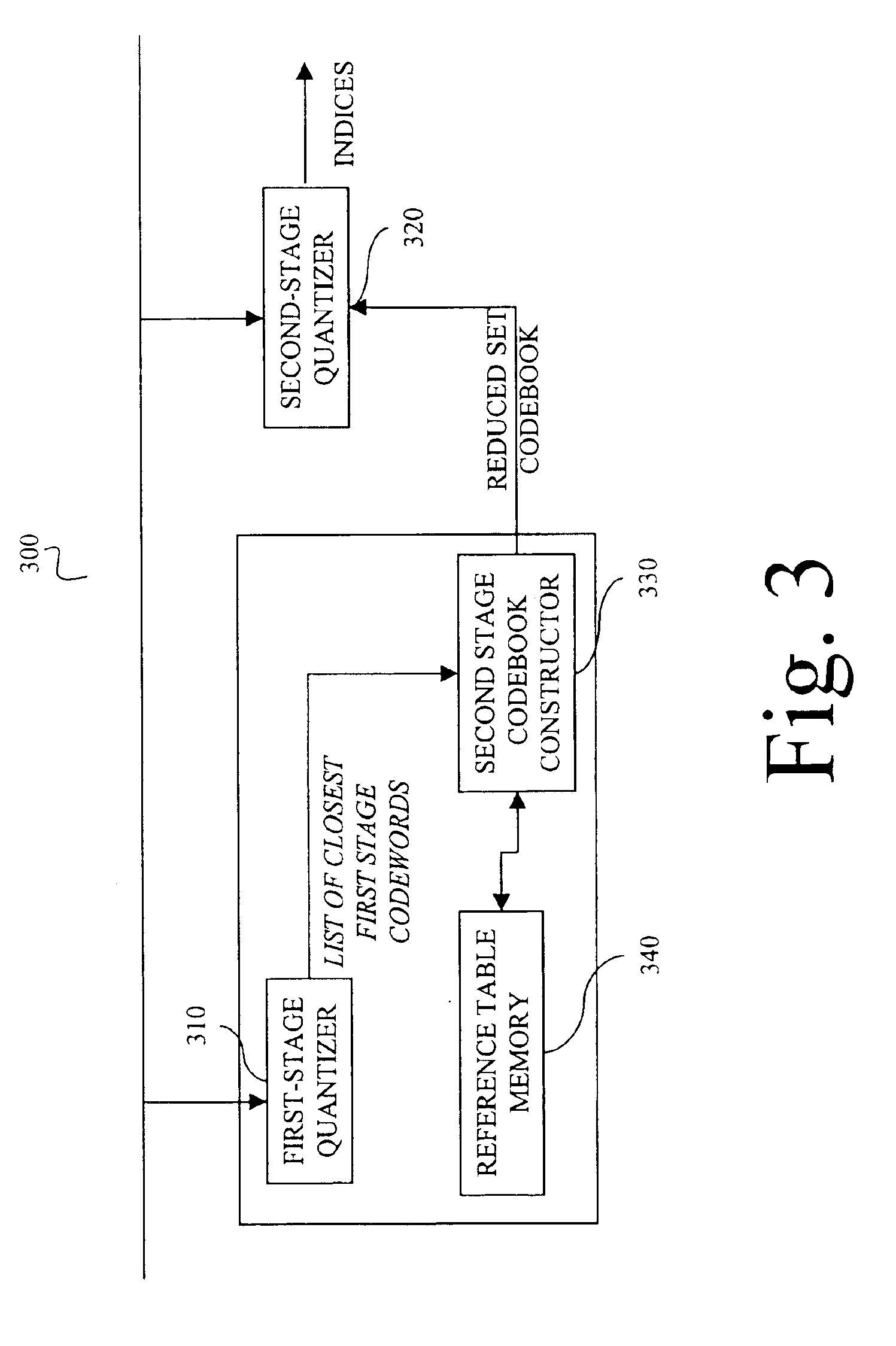 Vector quantization with a non-structured codebook for audio compression