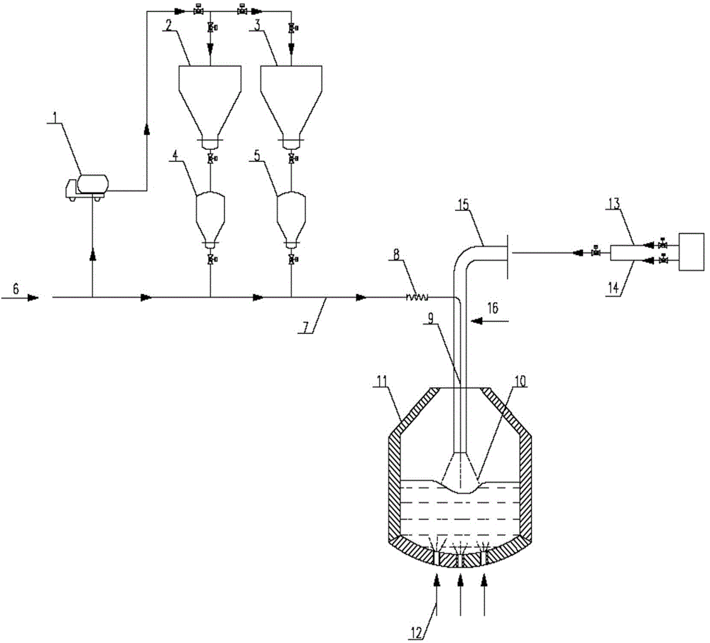 Dephosphorization method for molten iron in converter by blowing dust removal ash