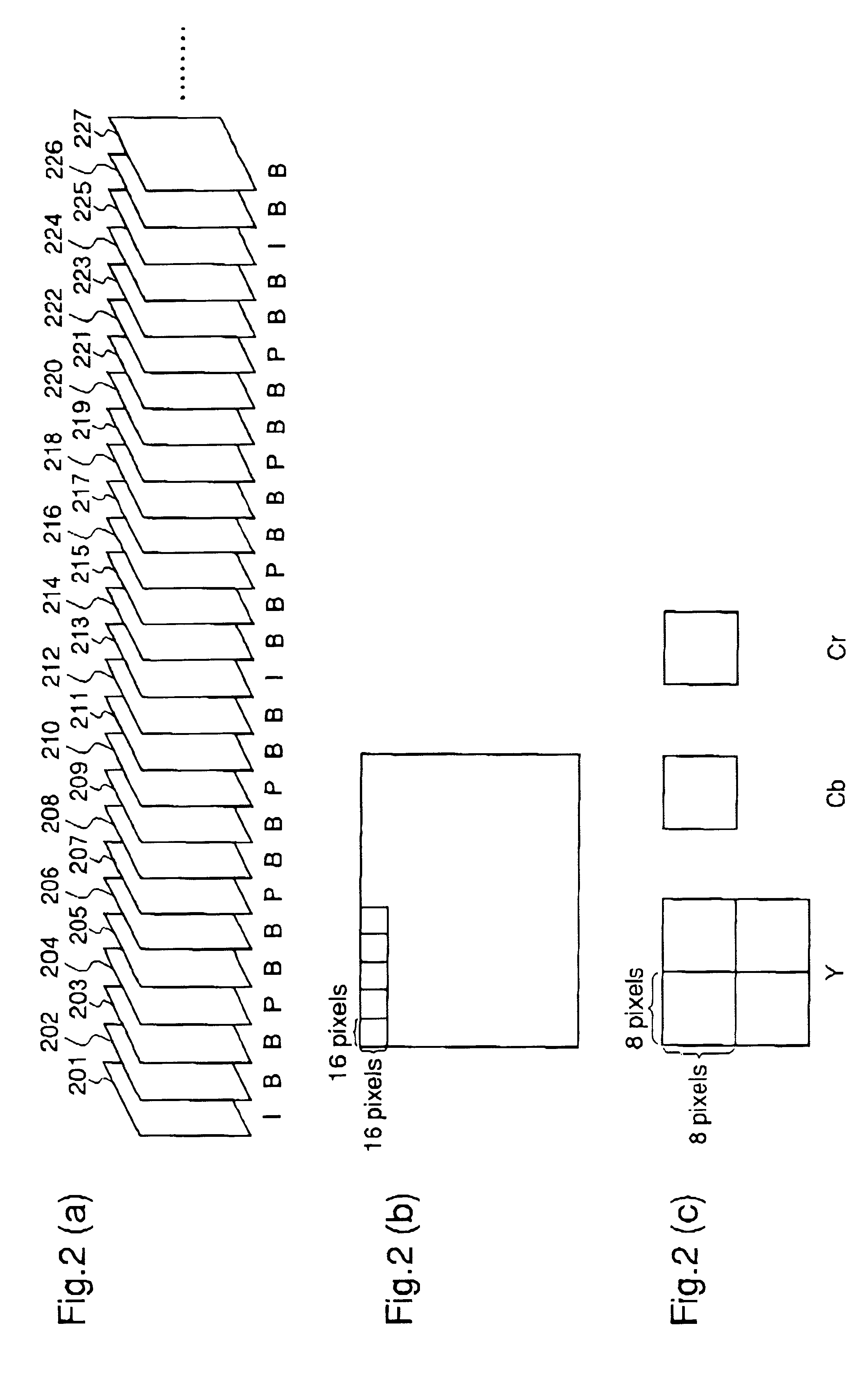 Moving picture variable bit rate coding apparatus, moving picture variable bit rate coding method, and recording medium for moving picture variable bit rate coding program