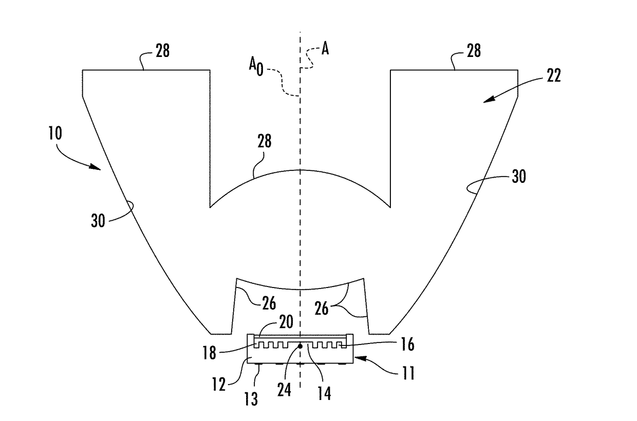 LED Illumination Module With Fixed Optic and Variable Emission Pattern