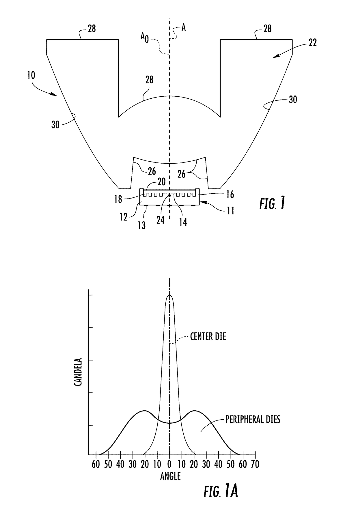 LED Illumination Module With Fixed Optic and Variable Emission Pattern